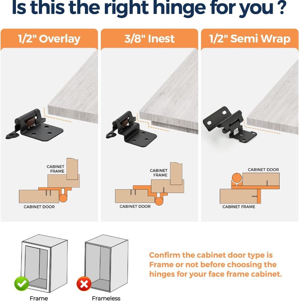 半隠し型オーバーレイキャビネットヒンジ、部分的に巻き込むタイ - Cabinet Hinge Overlay のレビューと価格